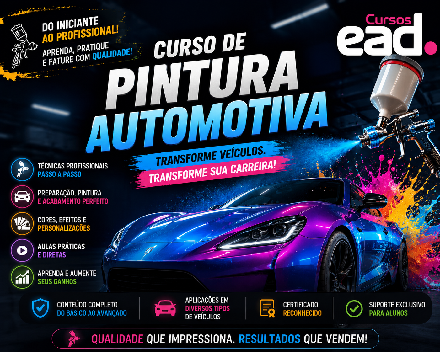 Curso de Pintura Automotiva